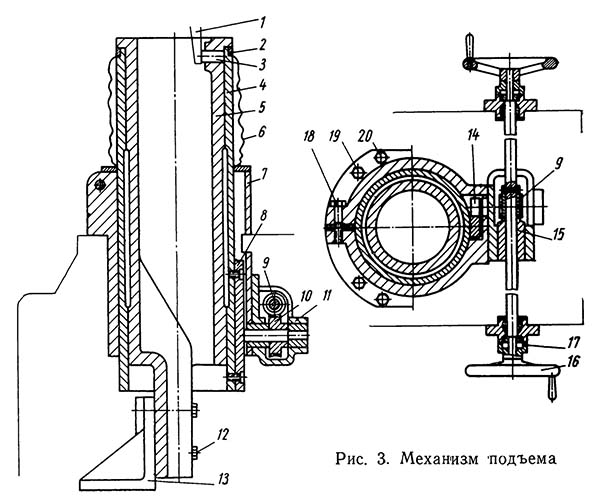 Механізм підйому колони заточувального верстата 3А64 Механізм підйому колони заточувального верстата 3А64